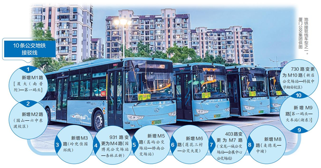 厦门本月底拟开通10条地铁接驳线即日起征求市民意见——九房网 厦门本月底拟开通10条地铁接驳线即日起征求市民意见——九房网