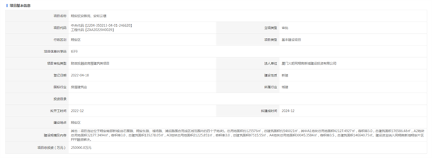 厦门房产,厦门房地产,厦门新房,九房网,厦门房产