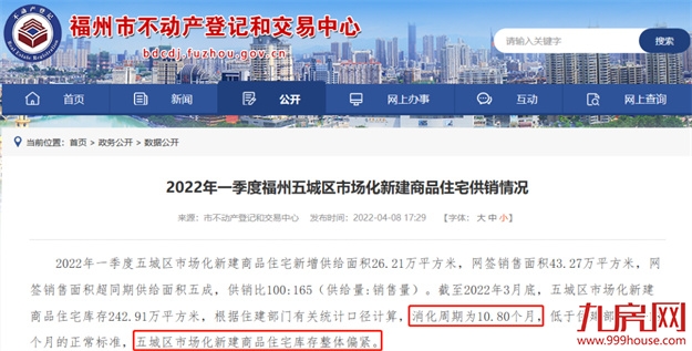 火爆重现!100人抢一套房!6小时售罄!楼市又飙起来了?福州…——九房网 火爆重现!100人抢一套房!6小时售罄!楼市又飙起来了?福州…——九房网