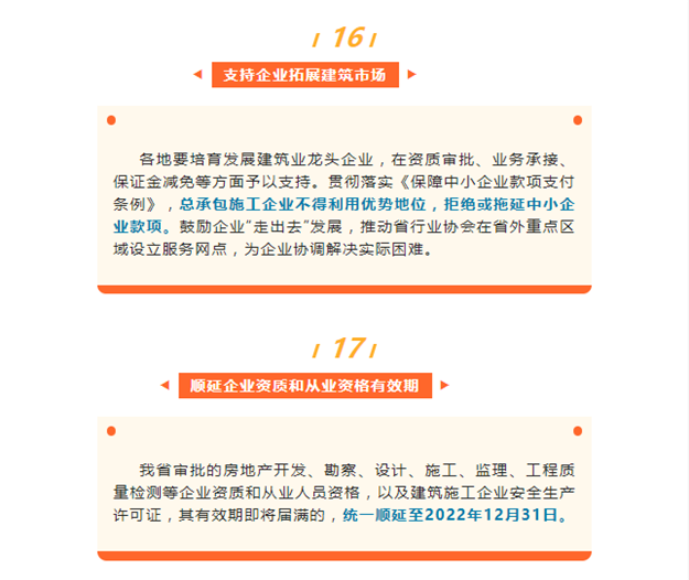 福建出台18条措施！事关公积金、老旧小区…——九房网