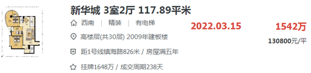 厦门房产,厦门房地产,厦门新房,九房网,厦门房产 厦门房产,厦门房地产,厦门新房,九房网,厦门房产