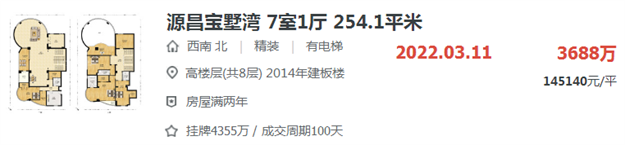 厦门房产,厦门房地产,厦门新房,九房网,厦门房产 厦门房产,厦门房地产,厦门新房,九房网,厦门房产