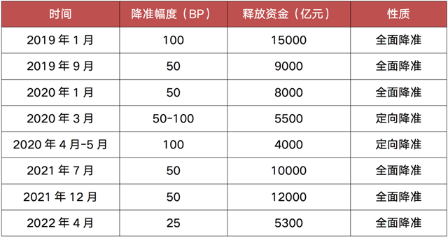风暴再临！救市潮凶猛！30余城集体出手！力度越来越大！厦门..——九房网