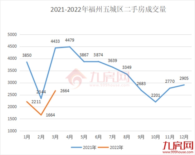 厦门房产,厦门房地产,厦门新房,九房网,厦门房产 厦门房产,厦门房地产,厦门新房,九房网,厦门房产