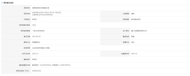 加快推进学校建设！同安补短扩容项目第一季度传捷报——九房网
