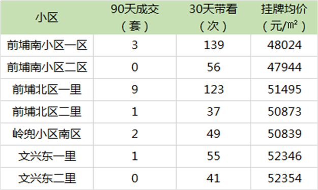 厦门房产,厦门房地产,厦门新房,九房网,厦门房产 厦门房产,厦门房地产,厦门新房,九房网,厦门房产