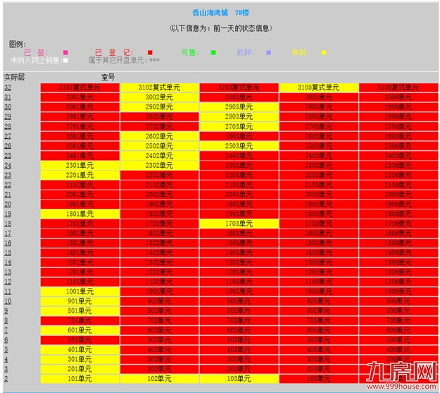 厦门房产,厦门房地产,厦门新房,九房网,厦门房产 厦门房产,厦门房地产,厦门新房,九房网,厦门房产