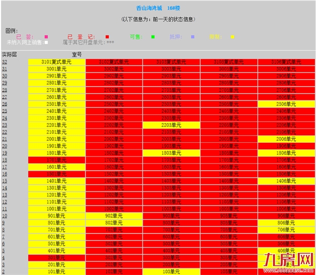 厦门房产,厦门房地产,厦门新房,九房网,厦门房产 厦门房产,厦门房地产,厦门新房,九房网,厦门房产