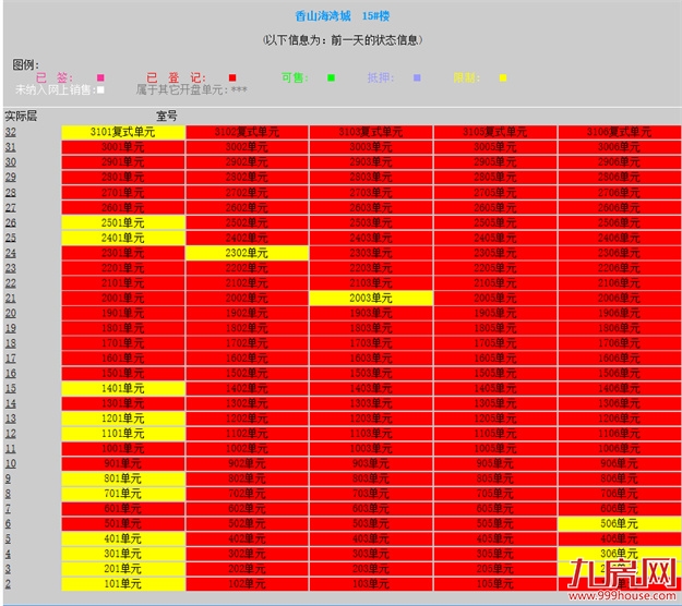厦门房产,厦门房地产,厦门新房,九房网,厦门房产 厦门房产,厦门房地产,厦门新房,九房网,厦门房产