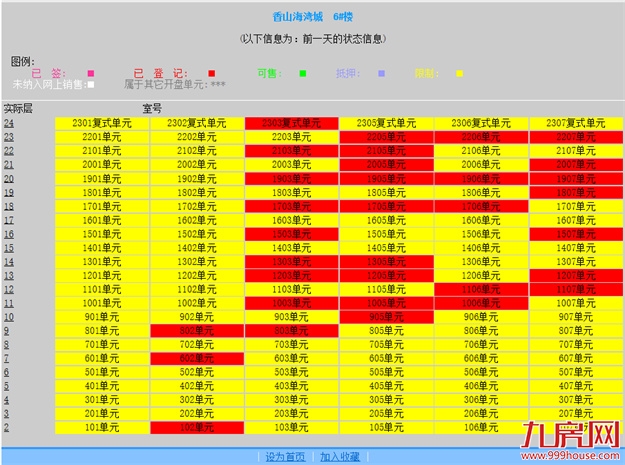 厦门房产,厦门房地产,厦门新房,九房网,厦门房产 厦门房产,厦门房地产,厦门新房,九房网,厦门房产