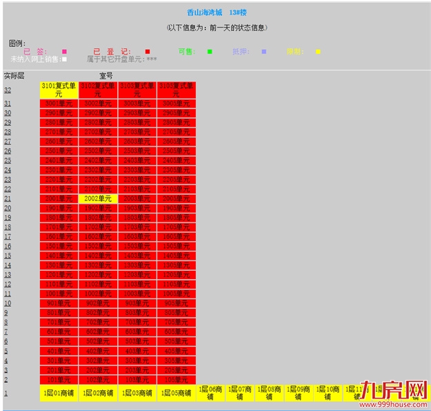 厦门房产,厦门房地产,厦门新房,九房网,厦门房产 厦门房产,厦门房地产,厦门新房,九房网,厦门房产