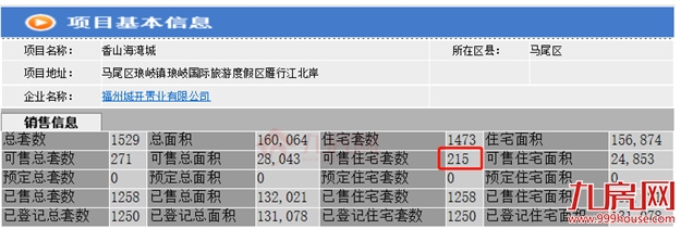 厦门房产,厦门房地产,厦门新房,九房网,厦门房产 厦门房产,厦门房地产,厦门新房,九房网,厦门房产
