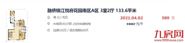 厦门房产,厦门房地产,厦门新房,九房网,厦门房产 厦门房产,厦门房地产,厦门新房,九房网,厦门房产