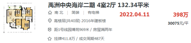 厦门房产,厦门房地产,厦门新房,九房网,厦门房产 厦门房产,厦门房地产,厦门新房,九房网,厦门房产