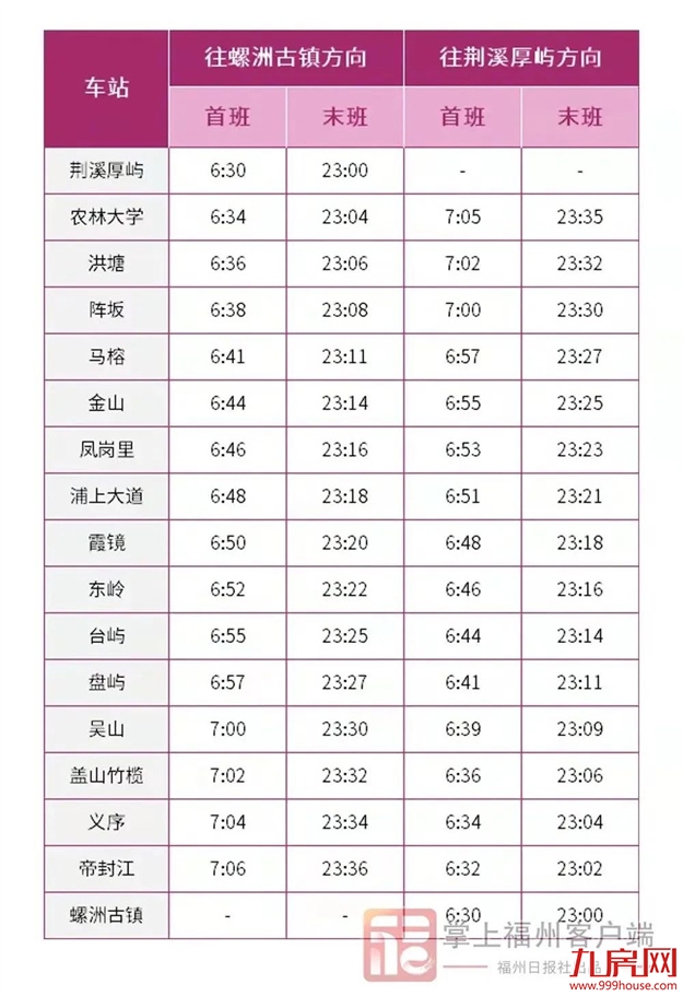厦门房产,厦门房地产,厦门新房,九房网,厦门房产 厦门房产,厦门房地产,厦门新房,九房网,厦门房产