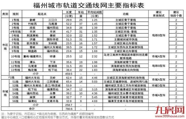 厦门房产,厦门房地产,厦门新房,九房网,厦门房产 厦门房产,厦门房地产,厦门新房,九房网,厦门房产