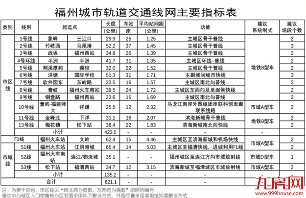厦门房产,厦门房地产,厦门新房,九房网,厦门房产 厦门房产,厦门房地产,厦门新房,九房网,厦门房产