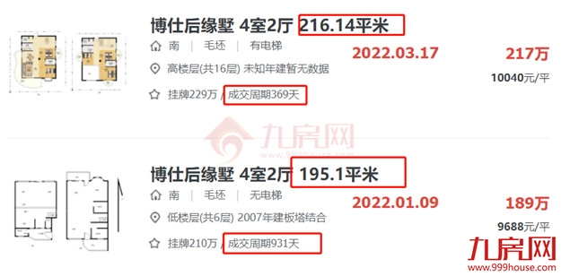 调价34次！猛降120万！挂牌近3年！福州最难卖小区曝光！千万别碰！——九房网