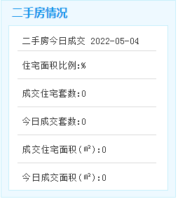 早报——九房网 早报——九房网