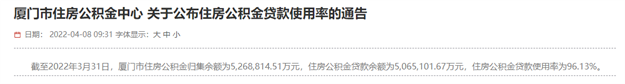 超全攻略！厦门最新购房政策发布！涉及限购、房贷、公积金…——九房网