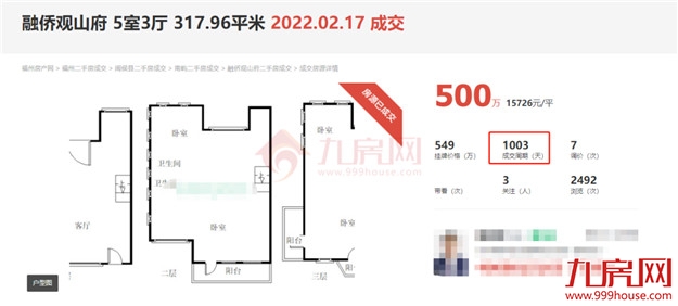 调价34次！猛降120万！挂牌近3年！福州最难卖小区曝光！千万别碰！——九房网
