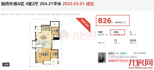 调价34次！猛降120万！挂牌近3年！福州最难卖小区曝光！千万别碰！——九房网