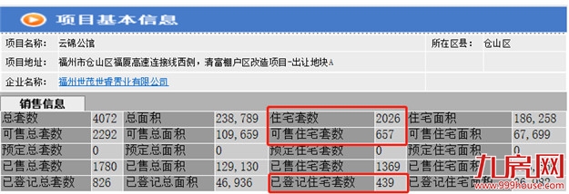 突发！交房一年！网传福州一开发商因房屋质量问题同意退房！——九房网