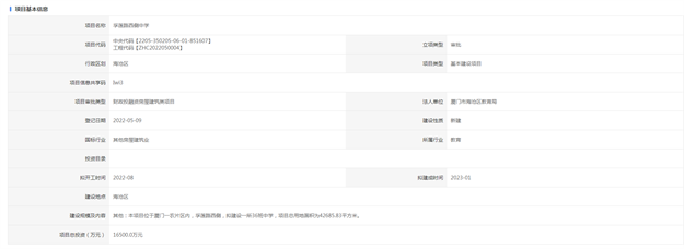 厦门房产,厦门房地产,厦门新房,九房网,厦门房产