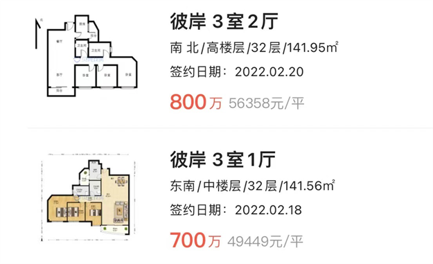 东屿、乐活岛新地上线！二手房东好狂！叫价8.9万/㎡！——九房网
