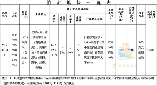厦门房产,厦门房地产,厦门新房,九房网,厦门房产 厦门房产,厦门房地产,厦门新房,九房网,厦门房产