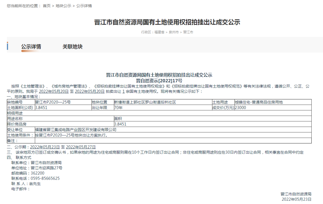 快讯!最高限价10097元/㎡!泉州两幅商住地块成功出让!——九房网 快讯!最高限价10097元/㎡!泉州两幅商住地块成功出让!——九房网