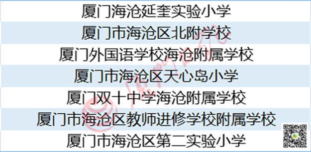 海沧区公布小学招生方案！试行多校划片，新增城区概念，发布招生预警……——九房网
