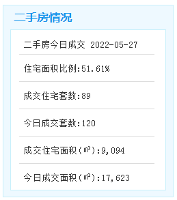 总建面超15万平！厦门再添一座跨境电商"巨无霸"产业园——九房网