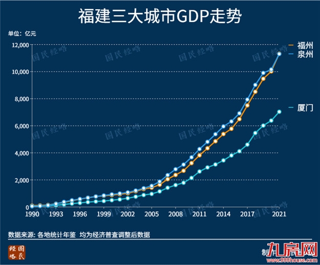 厦门房产,厦门房地产,厦门新房,九房网,厦门房产 厦门房产,厦门房地产,厦门新房,九房网,厦门房产