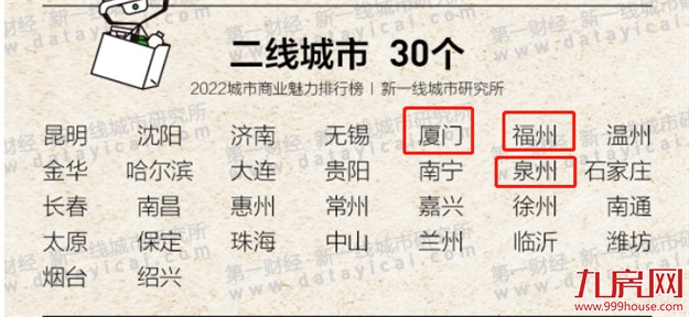 厦门房产,厦门房地产,厦门新房,九房网,厦门房产 厦门房产,厦门房地产,厦门新房,九房网,厦门房产