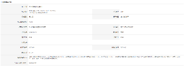 同安新城将新增一高新科技园!预计7月竣工投产!——九房网 同安新城将新增一高新科技园!预计7月竣工投产!——九房网