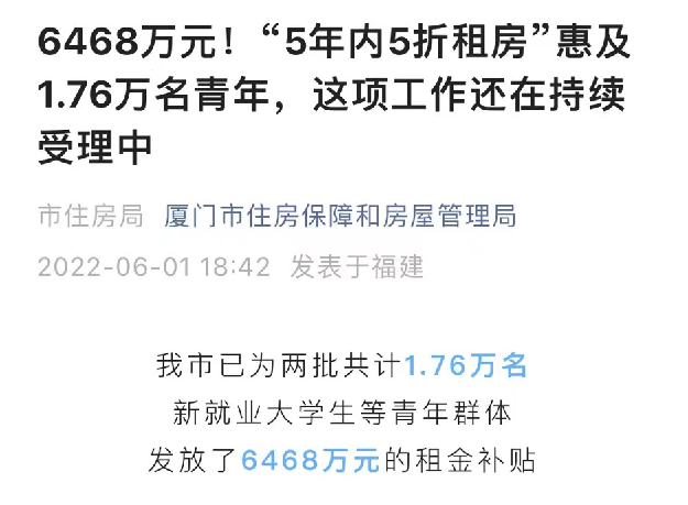 4连跌!厦门最新房租数据曝光!有房东涨300元/月!——九房网 4连跌!厦门最新房租数据曝光!有房东涨300元/月!——九房网