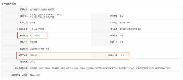 总投近9.5亿!湖边水库新项目报建!明年3月开工!——九房网 总投近9.5亿!湖边水库新项目报建!明年3月开工!——九房网