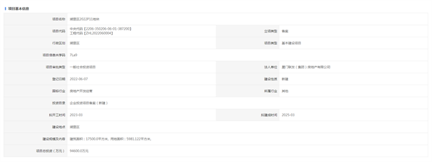 总投近9.5亿!湖边水库新项目报建!明年3月开工!——九房网 总投近9.5亿!湖边水库新项目报建!明年3月开工!——九房网