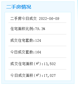 好消息!厦门第二东通道上演海陆之吻!为全线通车创造条件!——九房网 好消息!厦门第二东通道上演海陆之吻!为全线通车创造条件!——九房网