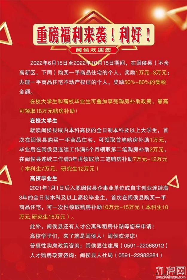 重磅利好!最高可领18万元!闽侯再推购房补贴政策!——九房网 重磅利好!最高可领18万元!闽侯再推购房补贴政策!——九房网