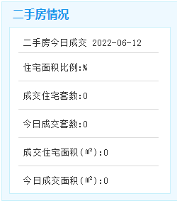 重磅消息！厦门将再添两条“海景地铁”！——九房网