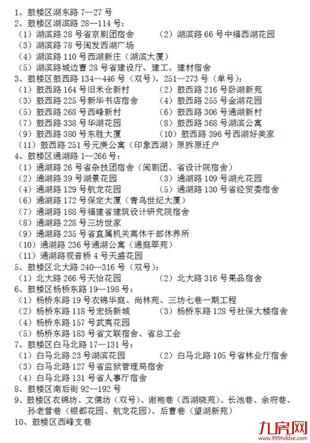 超强攻略！福州2022年小学划片+小升初对口方案曝光！这些楼盘变身学区房！——九房网