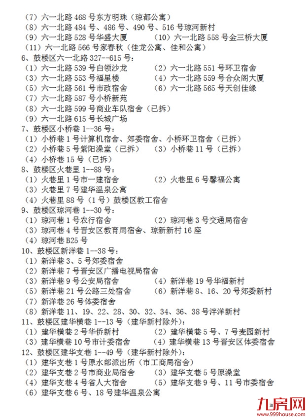 超强攻略！福州2022年小学划片+小升初对口方案曝光！这些楼盘变身学区房！——九房网