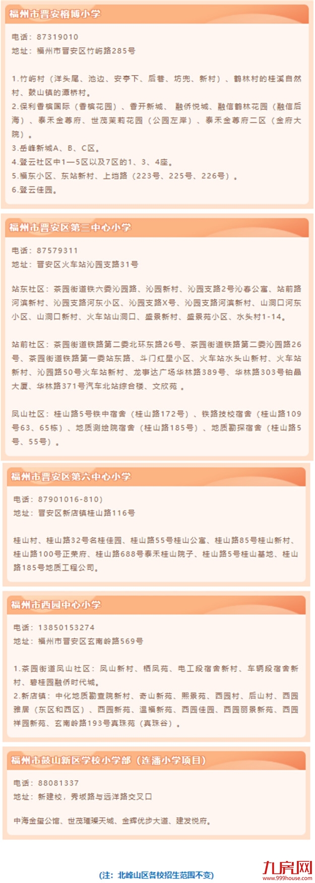 超强攻略！福州2022年小学划片+小升初对口方案曝光！这些楼盘变身学区房！——九房网