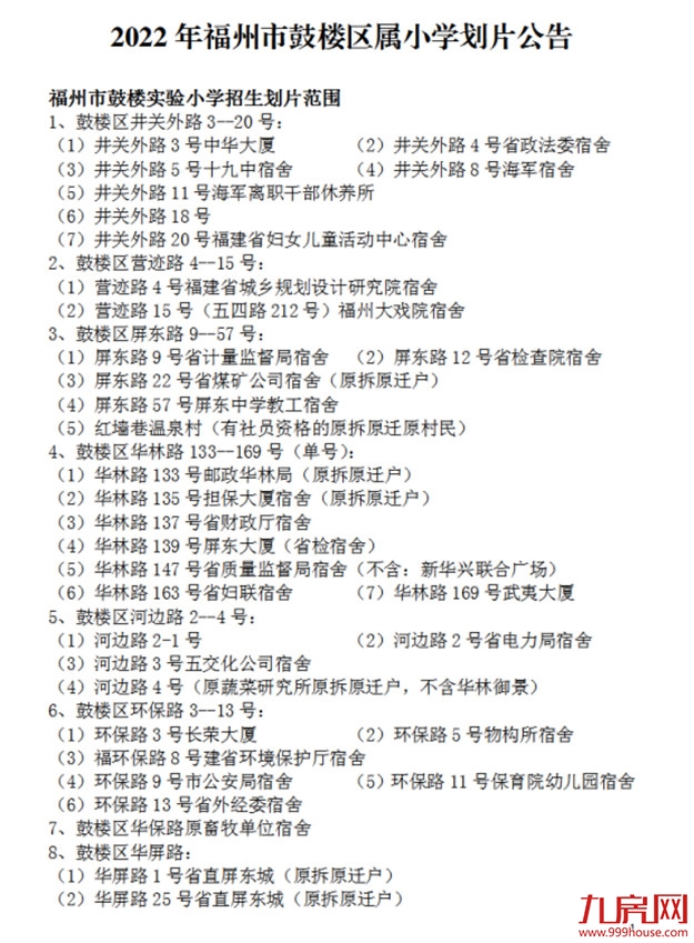 超强攻略！福州2022年小学划片+小升初对口方案曝光！这些楼盘变身学区房！——九房网