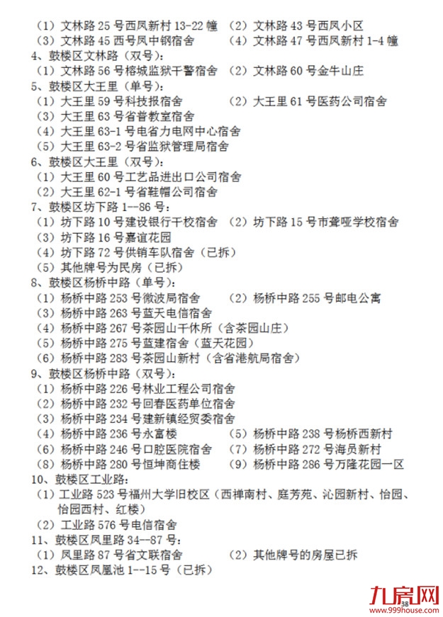 超强攻略！福州2022年小学划片+小升初对口方案曝光！这些楼盘变身学区房！——九房网