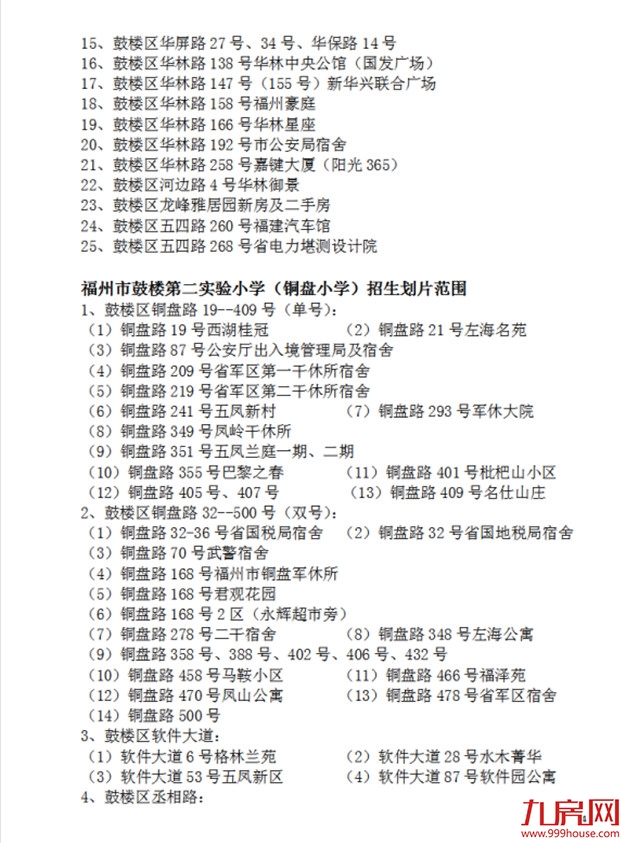 超强攻略！福州2022年小学划片+小升初对口方案曝光！这些楼盘变身学区房！——九房网