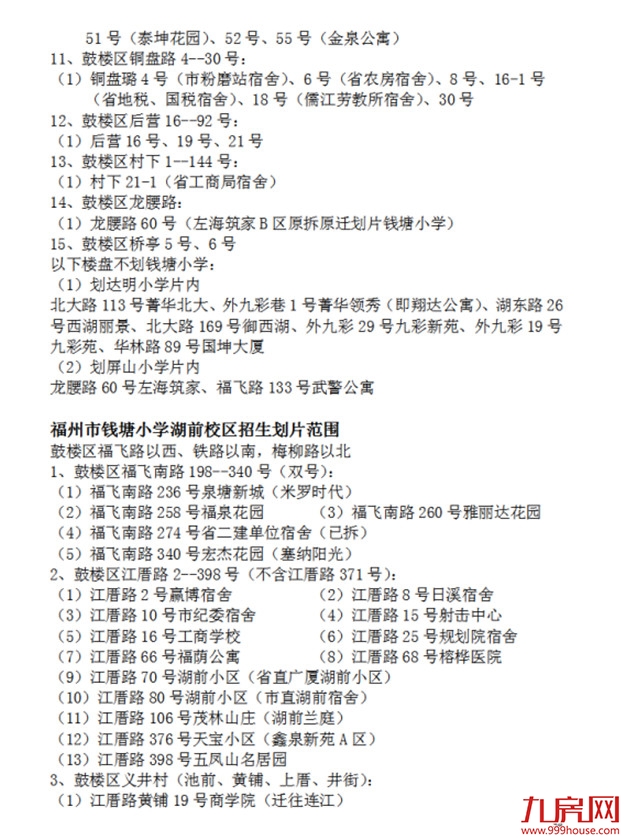 超强攻略！福州2022年小学划片+小升初对口方案曝光！这些楼盘变身学区房！——九房网