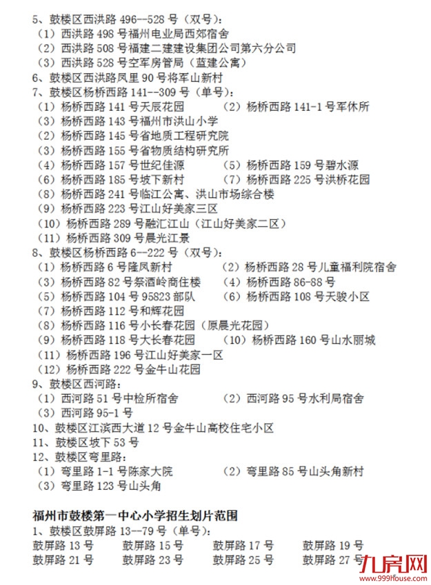 超强攻略！福州2022年小学划片+小升初对口方案曝光！这些楼盘变身学区房！——九房网